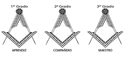 Rituales de la masonería Rituales de la masonería