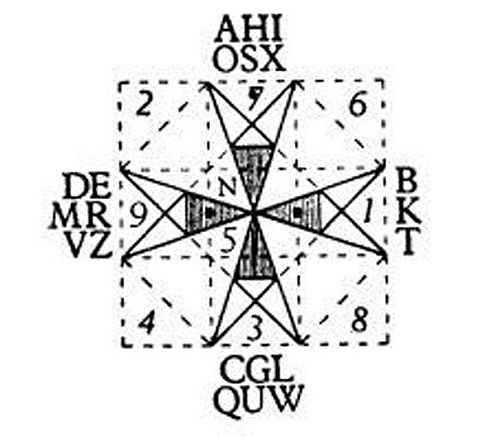 Caballeros templarios